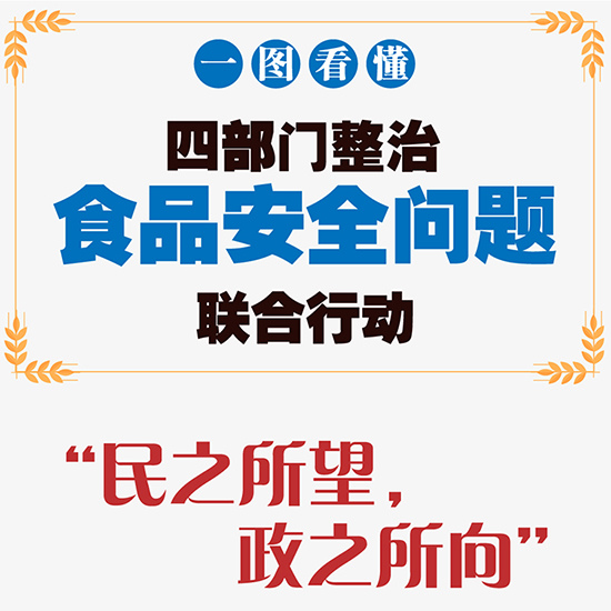 一图看懂：四部门整治食品安全问题联合行动